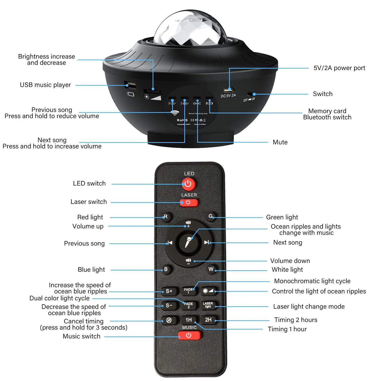 Galaxy Projector Light